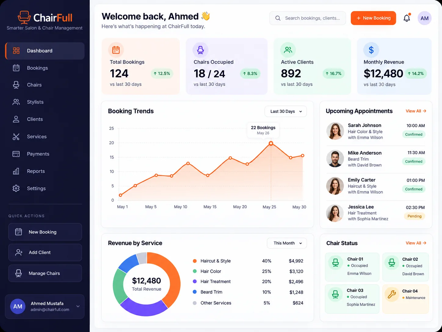 The ChairFull dashboard showing bookings and recovery